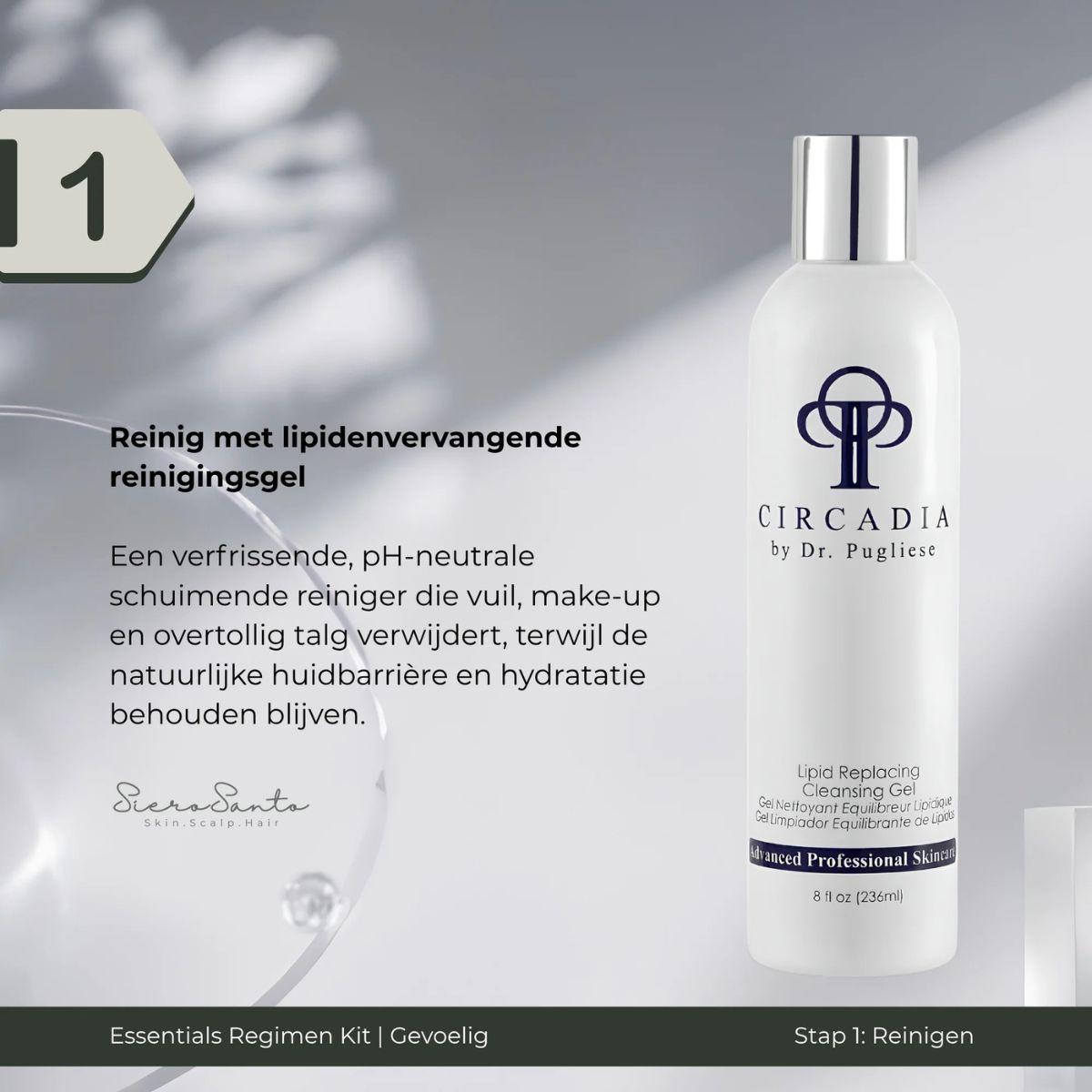 Circadia - Sensitive Essentials Pflegekit