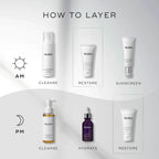 Medik8 ULTIMATE RECOVERY™ INTENSE - SieroSanto