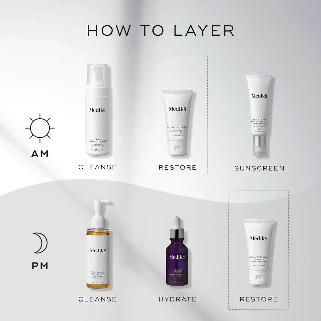 Medik8 ULTIMATE RECOVERY™ INTENSE - SieroSanto