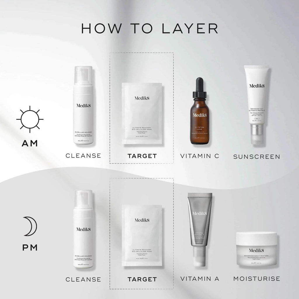 Medik8 ULTIMATE RECOVERY™ BIO-CELLULOSE MASK - SieroSanto
