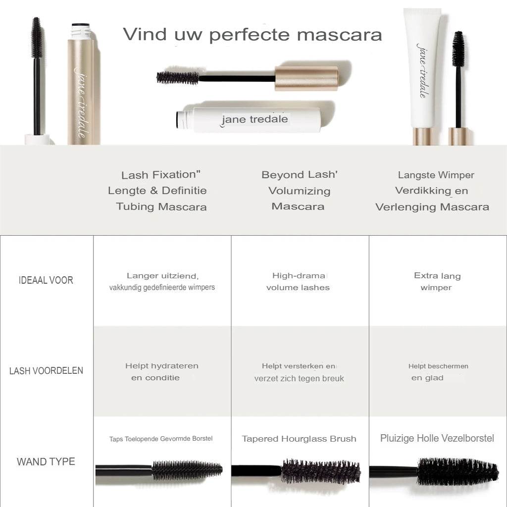Jane Iredale Lash Fixation Tubing Mascara - SieroSanto