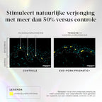 Medik8 Exo-PDRN Prismatic+