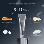 Medik8 Crystal Retinal Serum 24 - SieroSanto