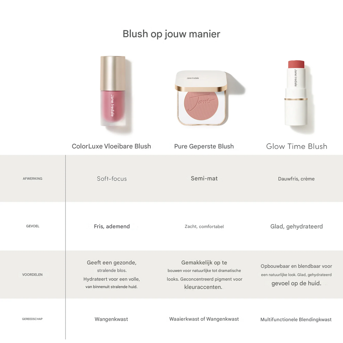 Jane Iredale ColorLuxe Liquid Blush