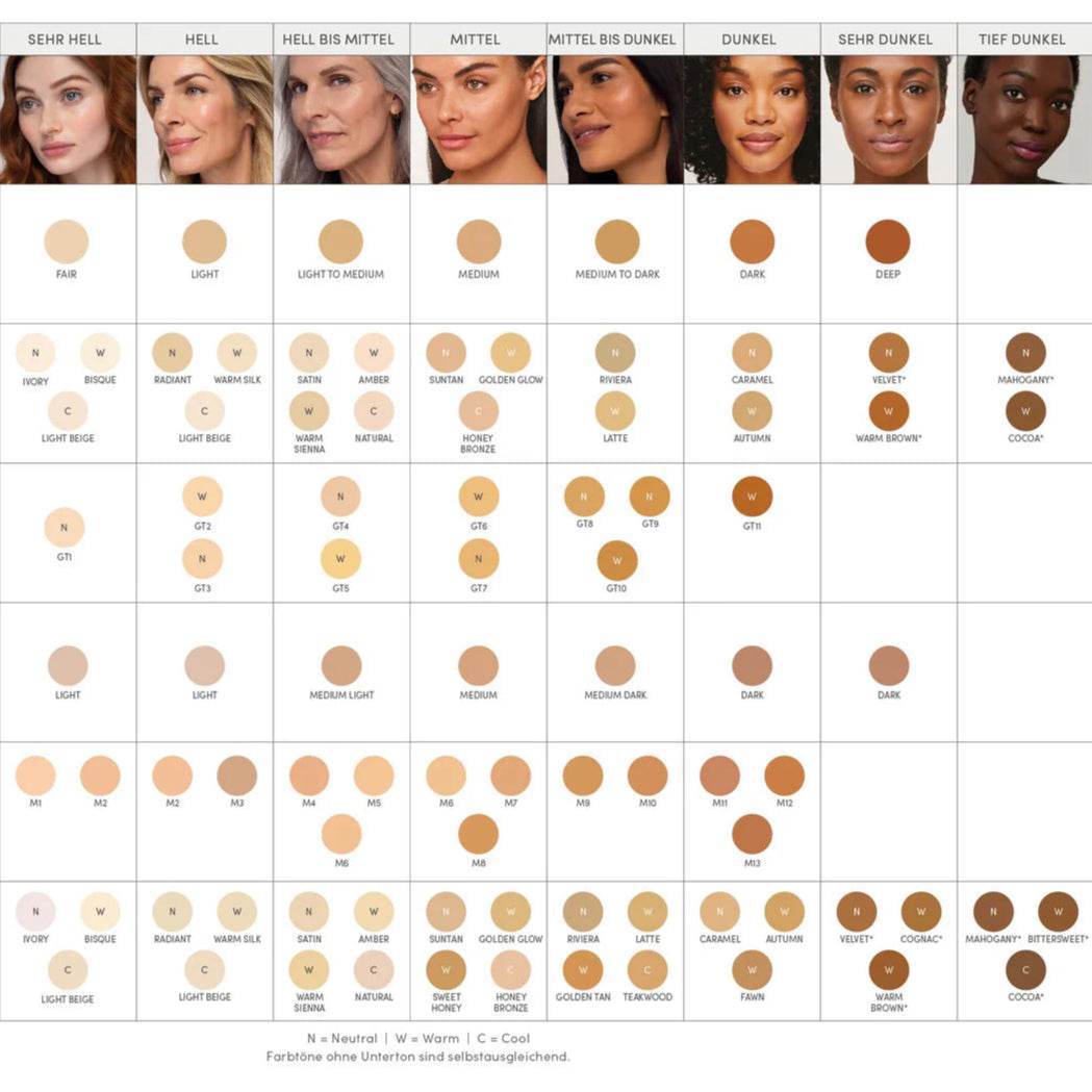 Jane Iredale PureMatte Finish Powder Refill - SieroSanto