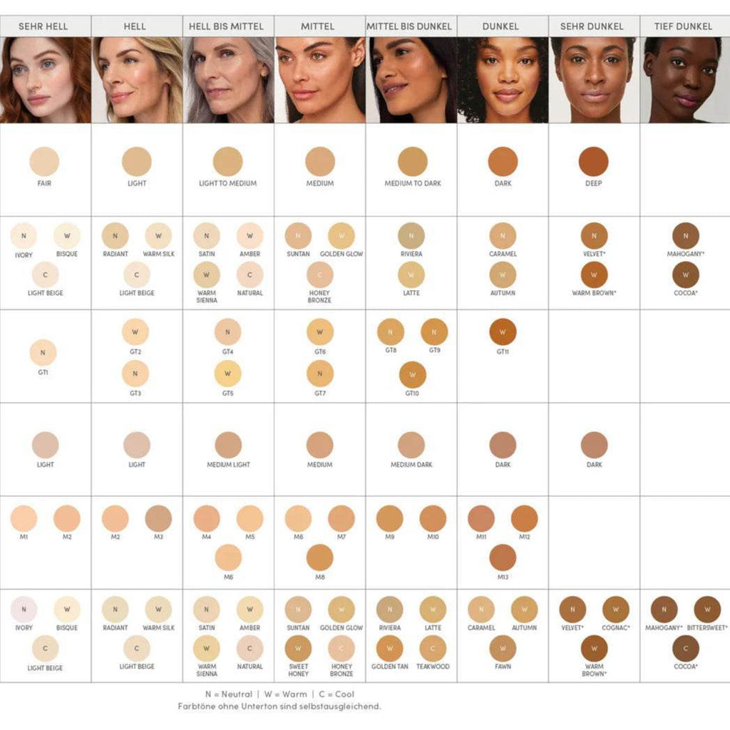 Jane Iredale PureMatte Finish Powder Refill - SieroSanto