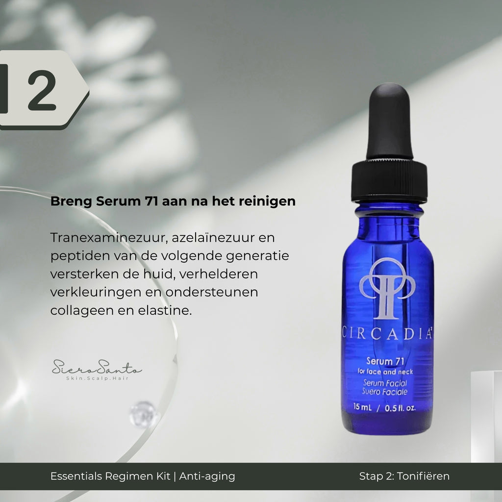 Circadia Anti Aging Essentials Regimen Kit step 2 toner dropper bottle on pale background