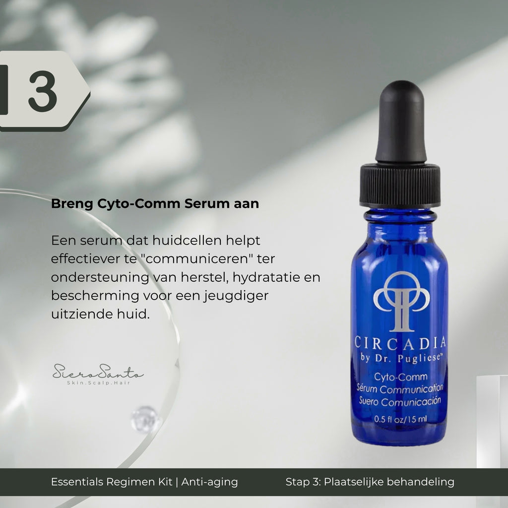 Circadia Anti Aging Essentials Regimen Kit step 3 localized treatment serum bottle with dropper on pale background