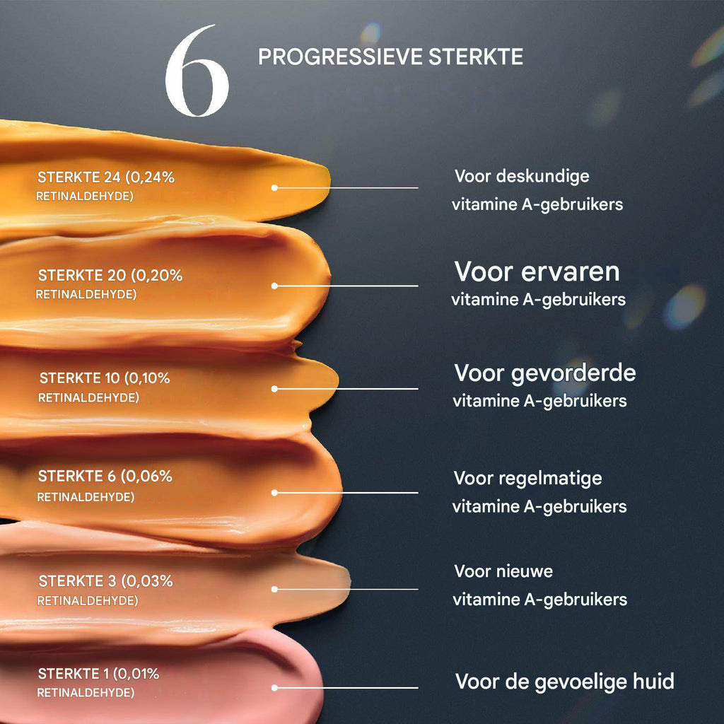 Medik8 Crystal Retinal Serum 24 - SieroSanto