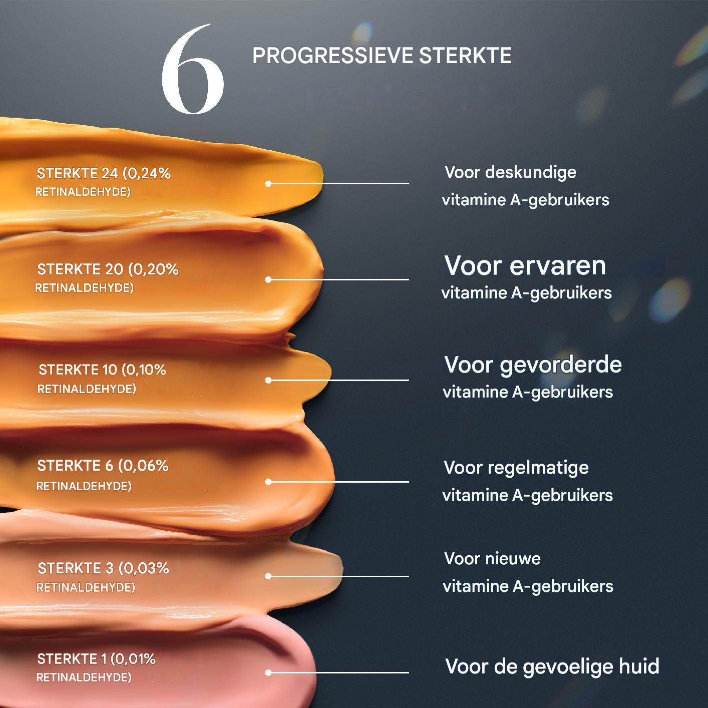 Medik8 Crystal Retinal Serum 24 - SieroSanto