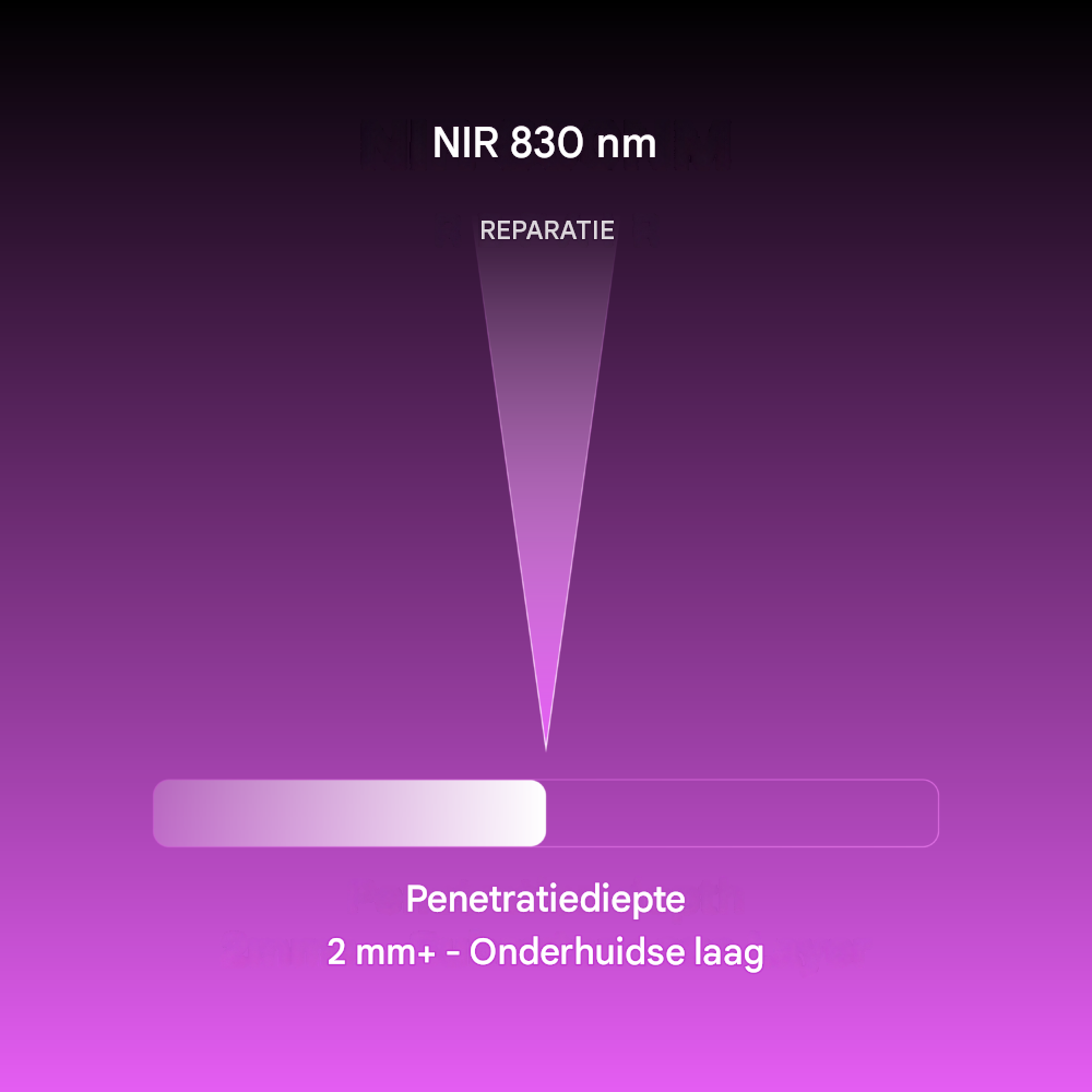 Reparatie NIR 830NM - SieroSanto