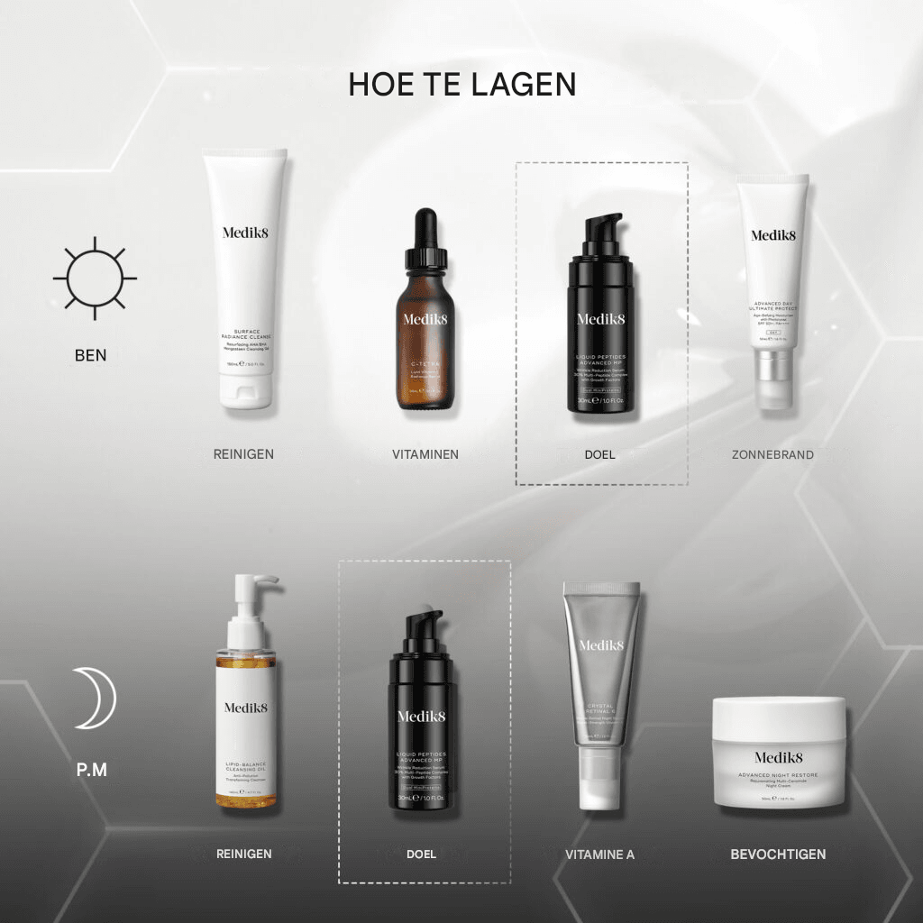 Medik8 Liquid Peptides Advanced MP - SieroSanto