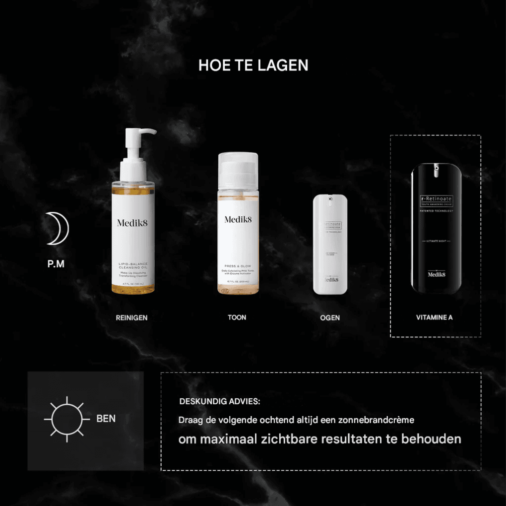 Medik8 R-RETINOATE INTENSE® - SieroSanto