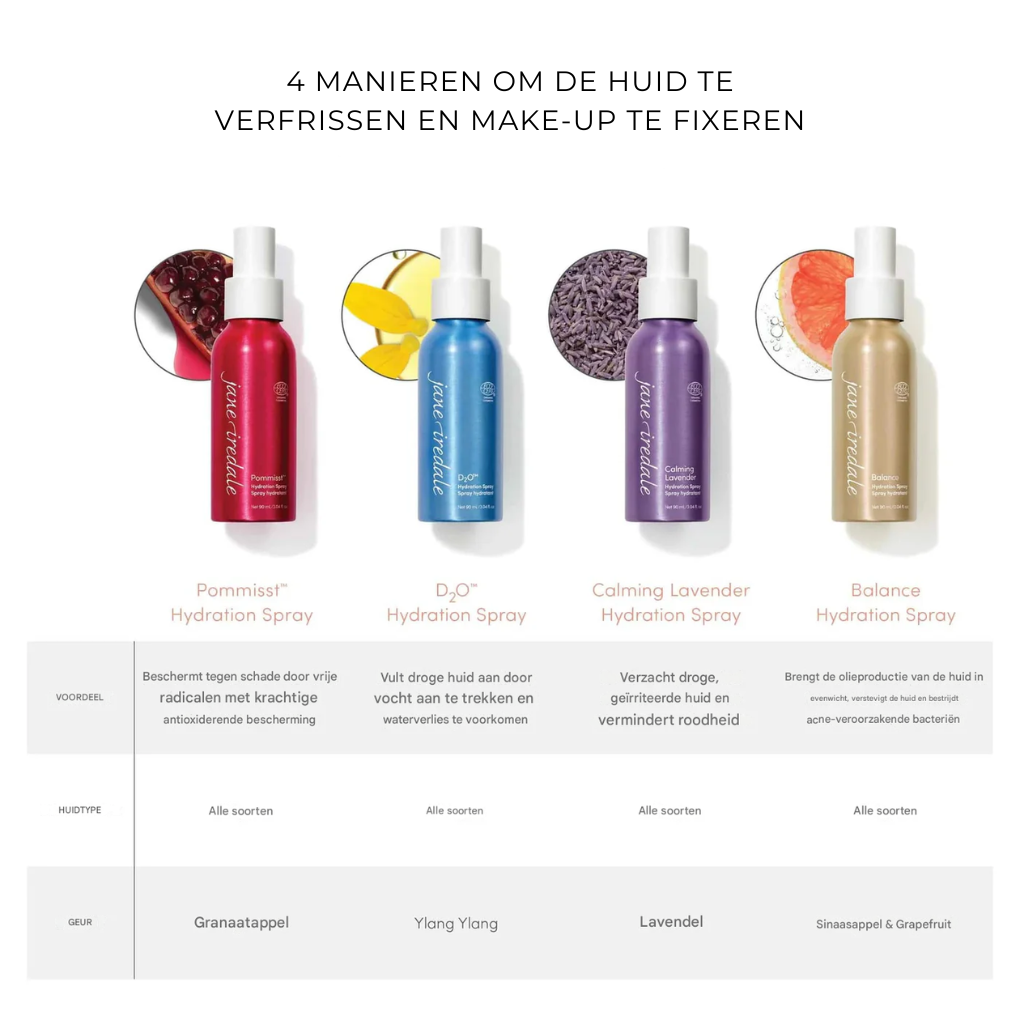 Spray hydratant équilibre Jane Iredale