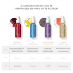 Jane Iredale Hydration Spray Calming Lavender - SieroSanto