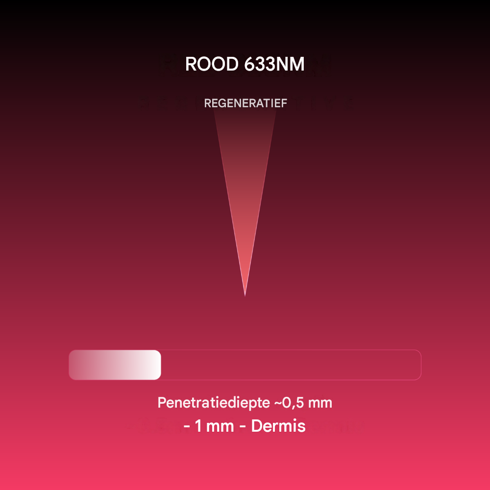Rood 633NM - SieroSanto