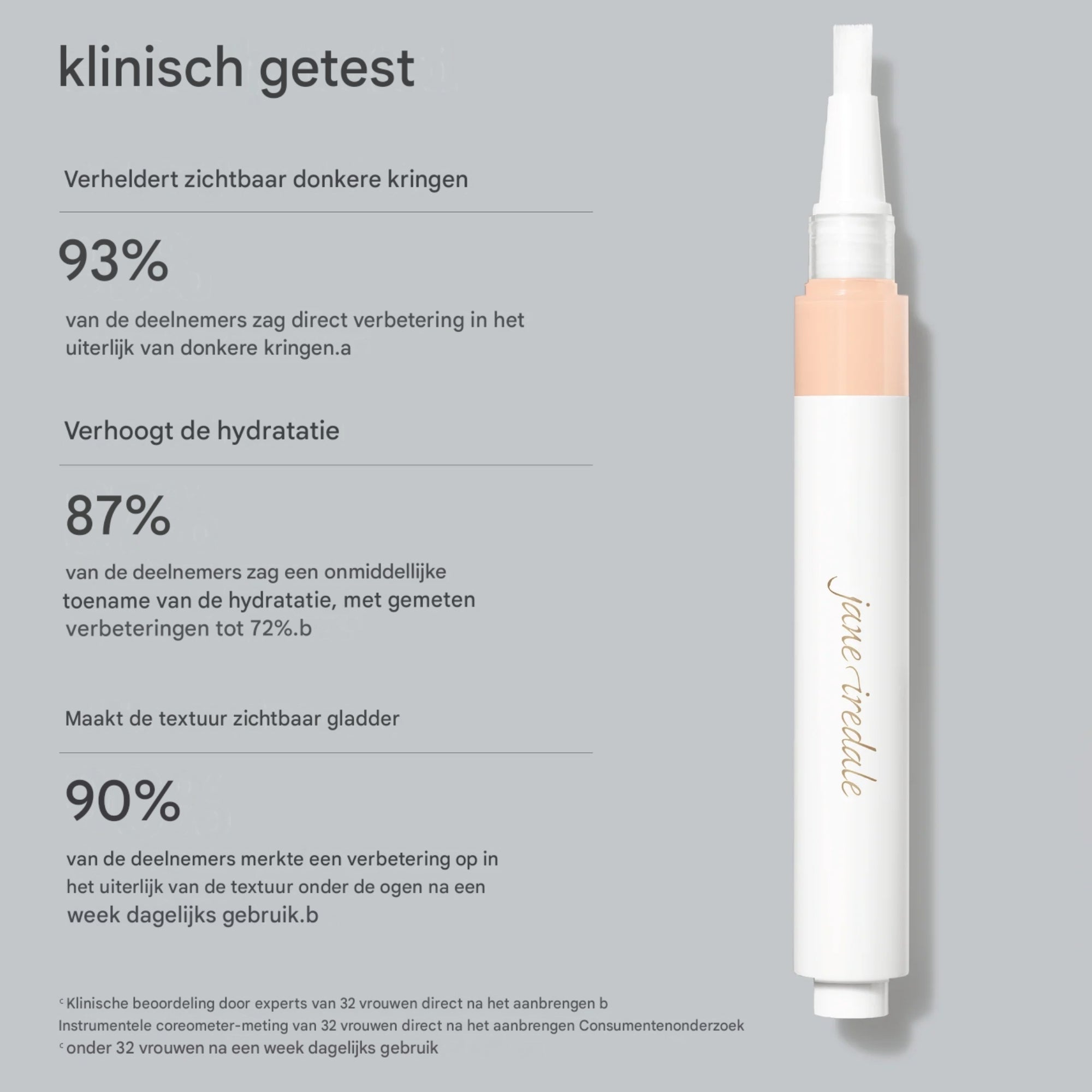 Jane Iredale Skintuition Brightening Under Eye Concealer with Active Peptide Complex