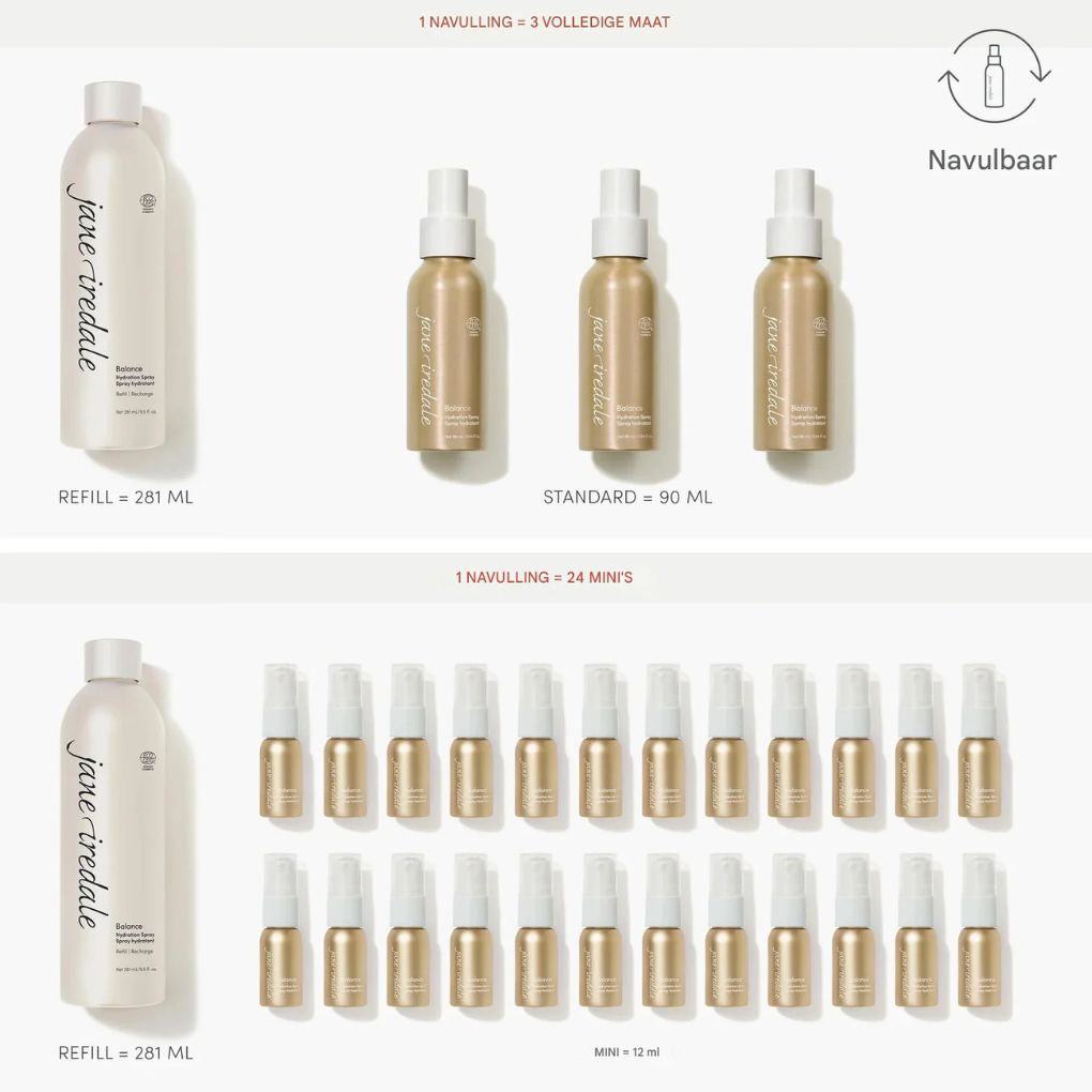 Spray hydratant équilibre Jane Iredale