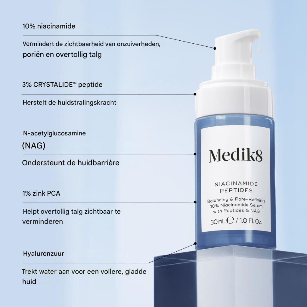 Medik8 Niacinamide Peptides