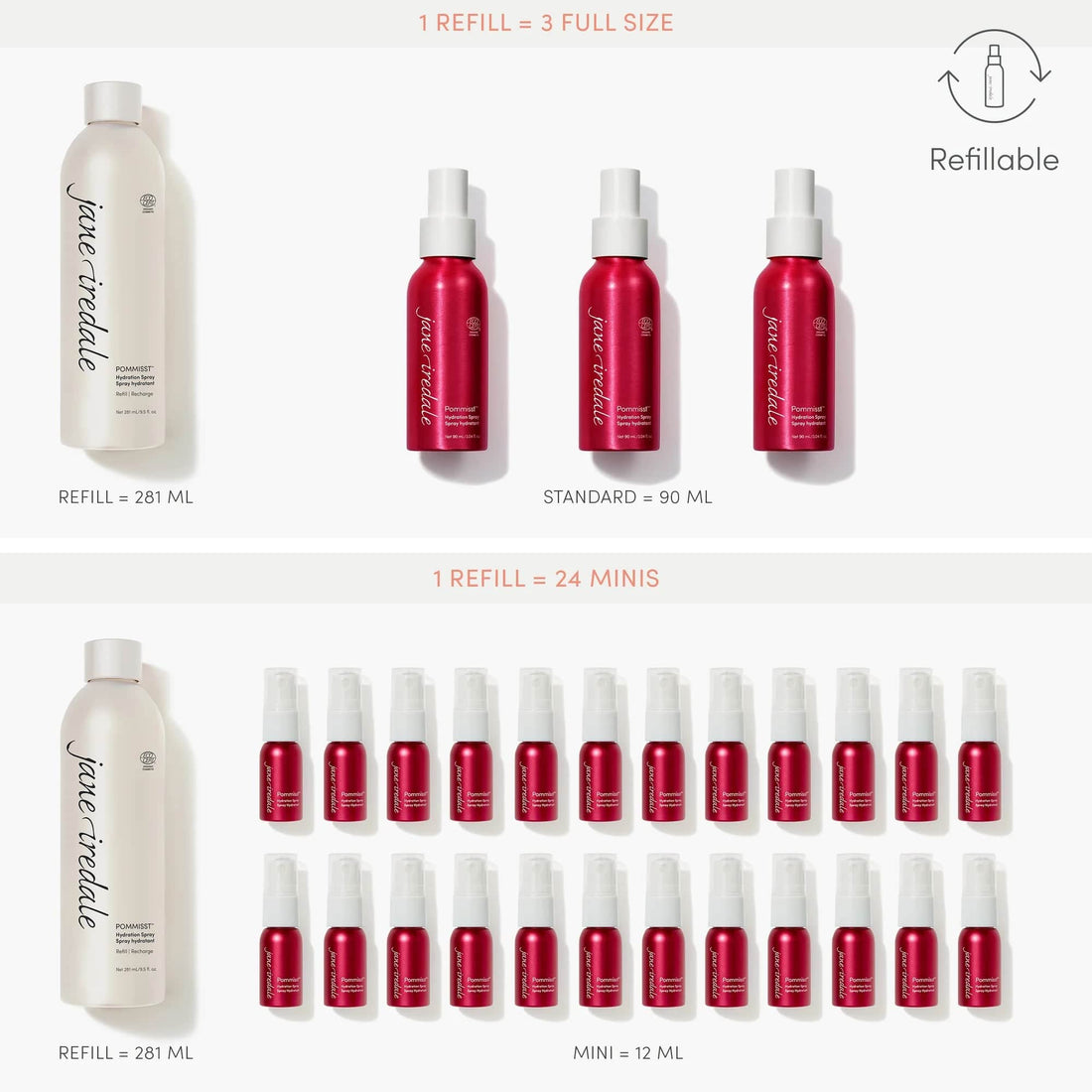 Recharge de spray hydratant Jane Iredale Pommisst