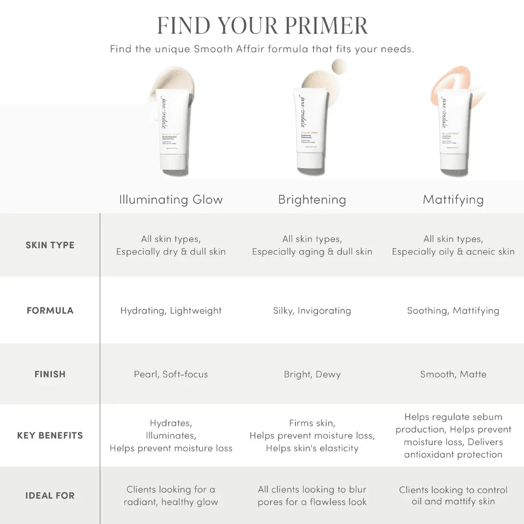 Jane Iredale Smooth Affair Illuminating Glow Face Primer - SieroSanto