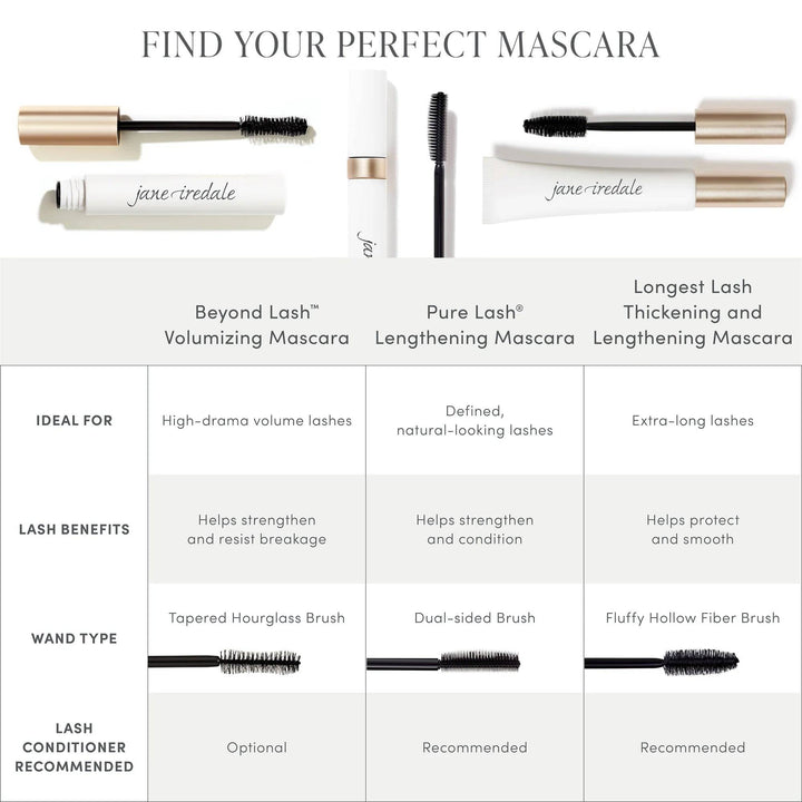 Mascara épaississant et allongeant Longest Lash de Jane Iredale 