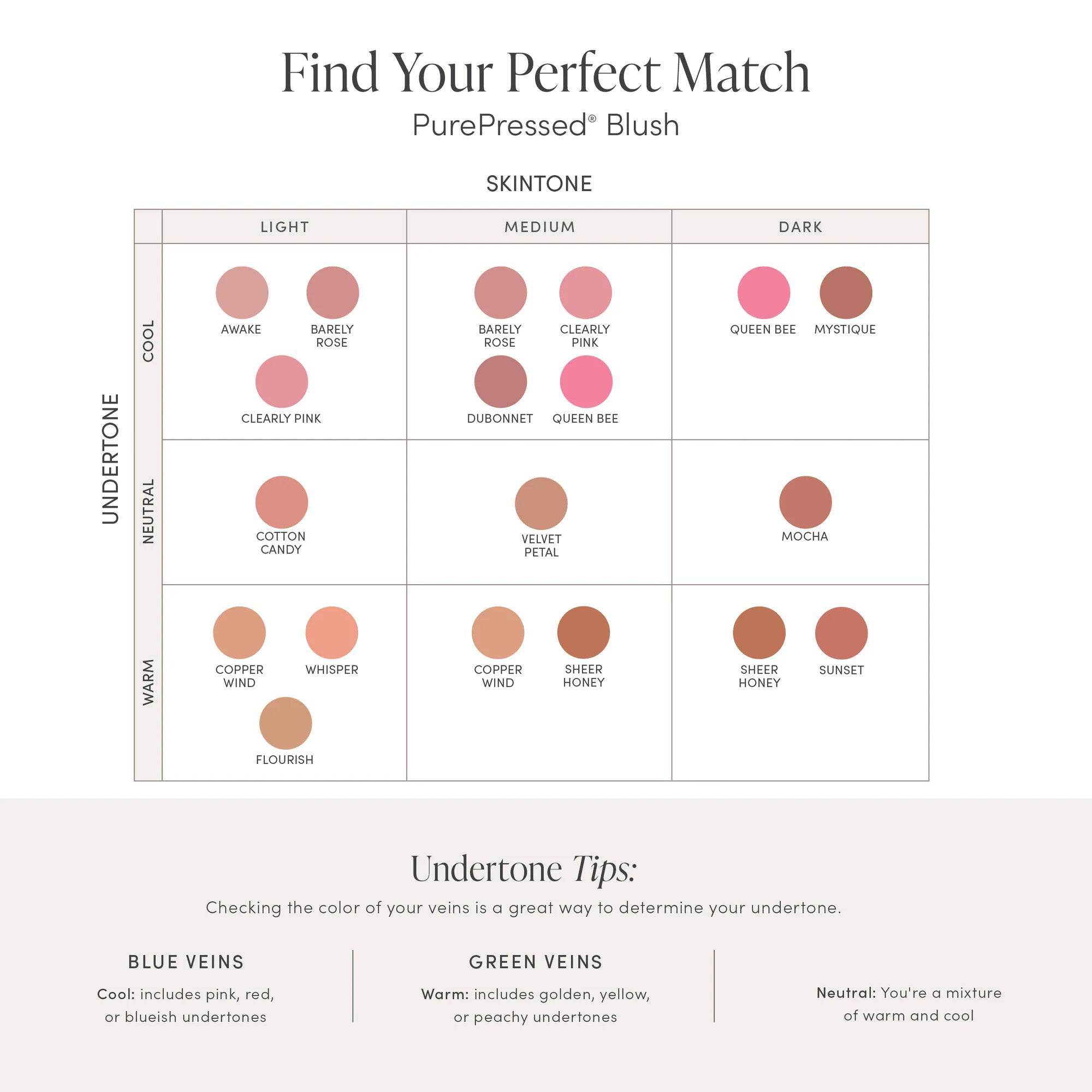 Jane Iredale PurePressed Blush - SieroSanto