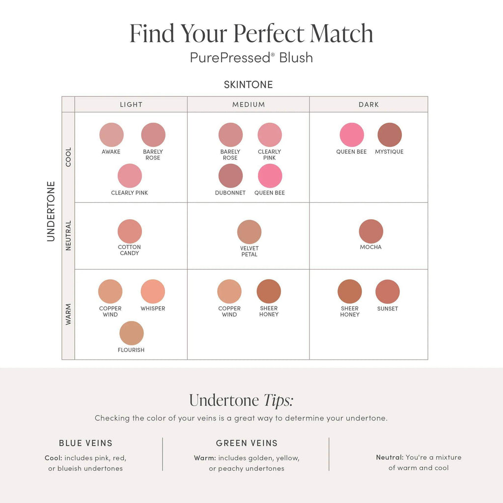 Jane Iredale PurePressed Blush - SieroSanto