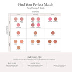 Jane Iredale PurePressed Blush - SieroSanto
