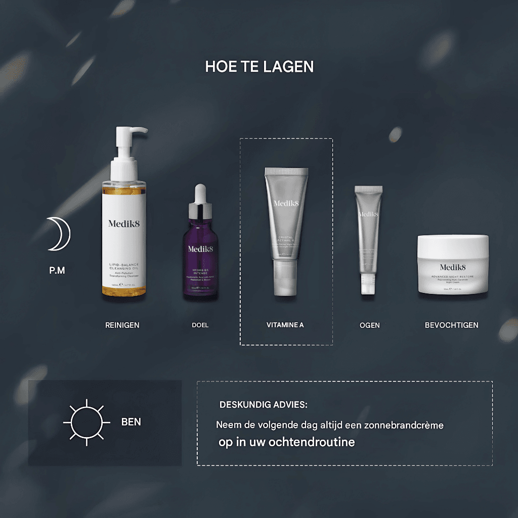 Medik8 Crystal Retinal Serum 24 - SieroSanto