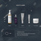 Medik8 Crystal Retinal Serum 24 - SieroSanto